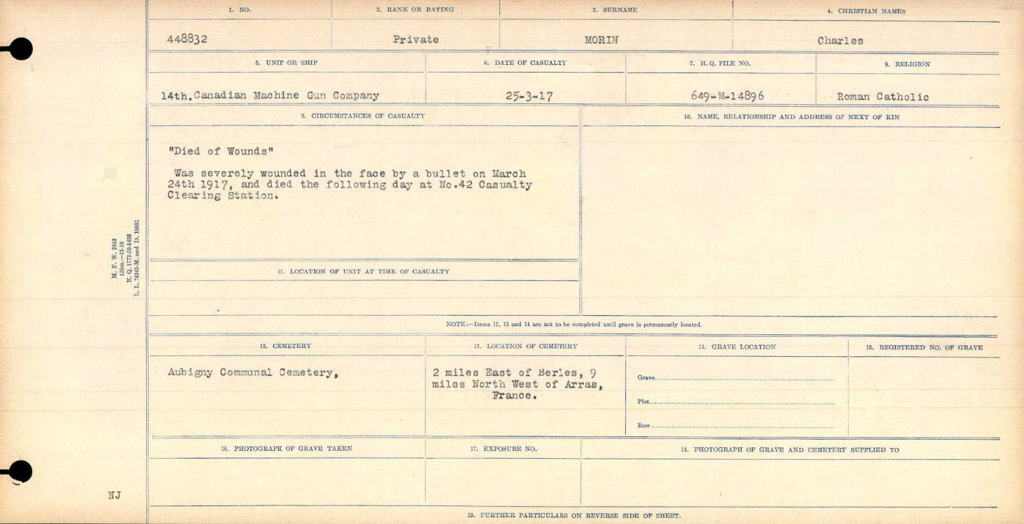 Circumstances of death registers