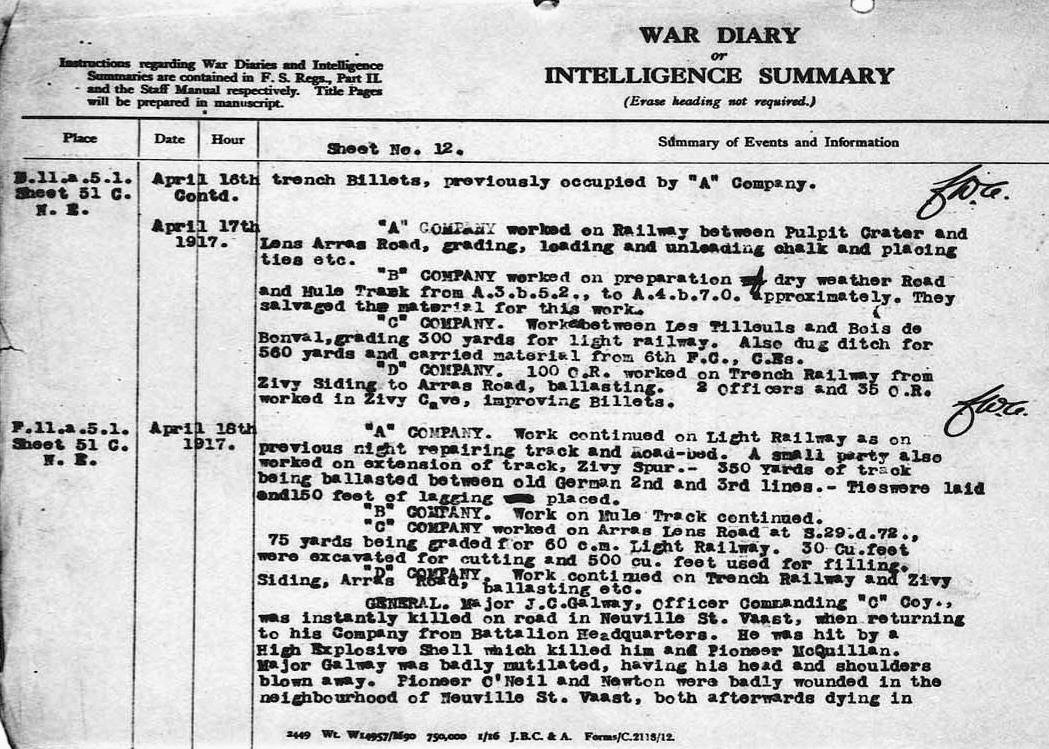 War Diary