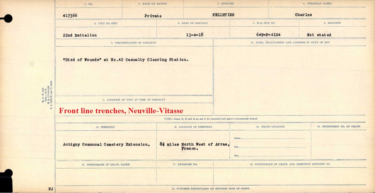 Circumstances of death registers