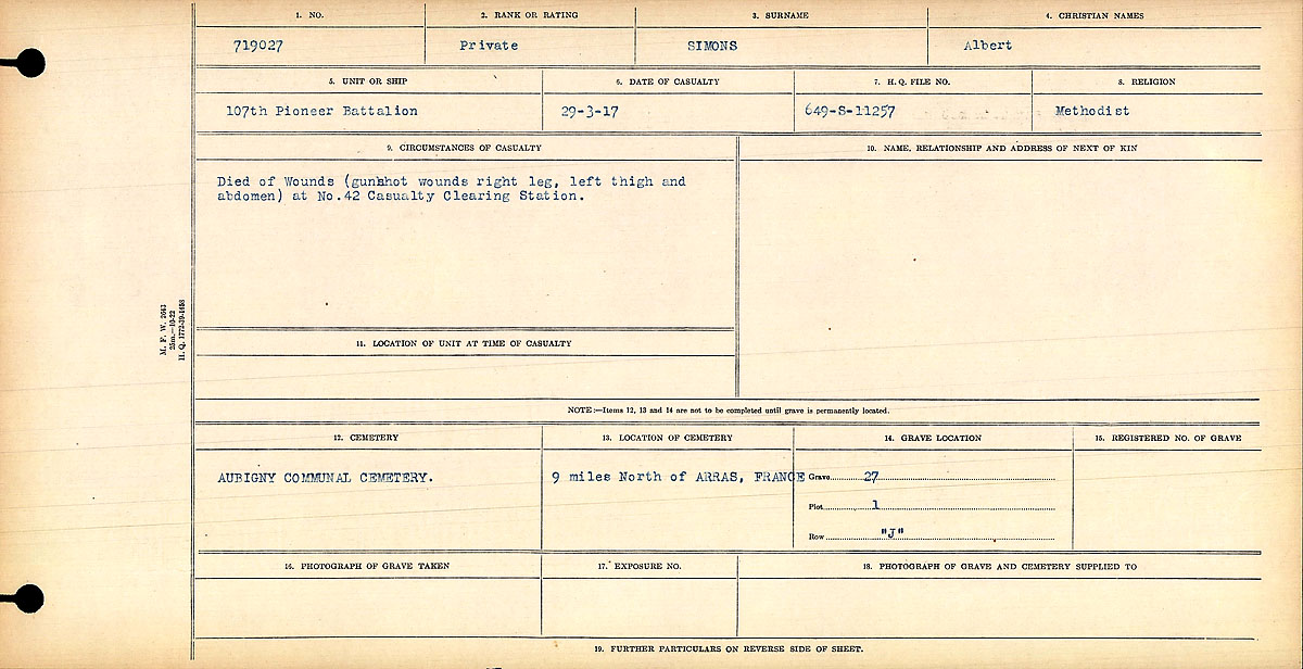 Circumstances of death registers